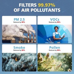 2 Sets 5510 5520 Filter Q For WINIX 5510 5520 Air Purifier Filter Replacement…