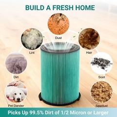 2 Pack Replacement 5-Layer VF6000 Filter for Rigid Shop Vac Filters