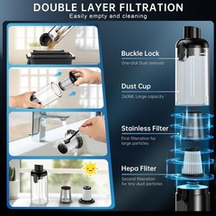 dormzie Handheld Vacuum Cordless, 16000Pa Powerful Suction, Lightweight Black
