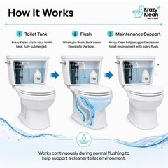 Krazy Klean Automatic Toilet Cleaner – Continuous 4.25 Ounce (Pack of 1)
