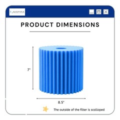 Nispira 506B Foam Dust Filter for Electrolux Centralux Aerus Central Vacuum, 2Pk