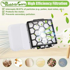 Rebirthcare Zu102 Filter For Shark Zu100 Odor Neutralizer Cartridges For Shark