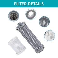 Tineco A10 A11 Pure ONE S12 Vacuum Filter Replacement Kit – 4 Pre-Filters, 2 HEP