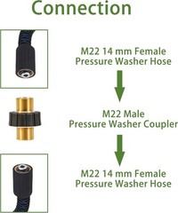 Pressure Washer Adapter Set, M22-14mm Male Fitting to 14mm, Gold, Black