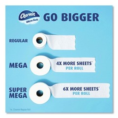 Charmin 19261PK 2-Ply Ultra Soft Septic Safe Bathroom Tissue – White (4/PK) New