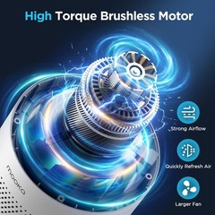 MOOKA Air Purifiers for Home Large Room up to 1076ft², H13 True HEPA Air Fi