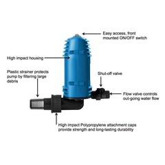 VacMaster PE401 Wet/Dry Vacuum Water Pump + Adapters – Quantity 1