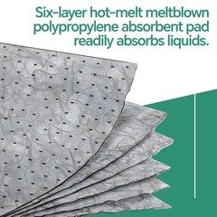 Heavyweight Universal Absorbent Pads 15″x19″ for Oil & Water Spill Cleanup, 50