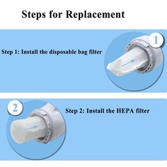 Aolleteau Filter Compatible with Makita Cordless Vacuums HEPA & Cloth