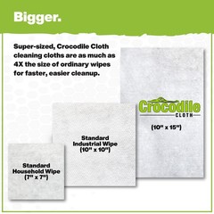 Crocodile Cloth PowerSCRUB Cleaning Wipes – 80 80 Count (Pack of 1), White