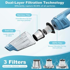 TROIZO Handheld Vacuum Cordless, 14500PA Powerful Suction Hand Held Blue