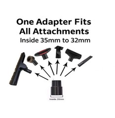 10-PCS Vacuum Attachment Kit for 1.25” (32mm) Hose – 10-Piece, BALCK