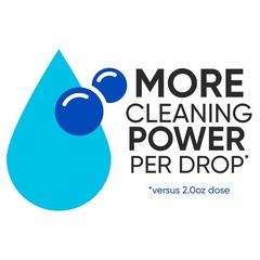 Persil Advanced Clean Oxi+Odor Power, Laundry 82.5 Fl Oz (Pack of 1), Blue