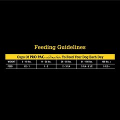 Pro Pac Ultimates Lamb Meal And Brown Rice Dry Dog Food 5 Lb.