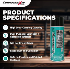 Heavy Duty anti Rust Spray, Dripless Self-Healing Corrosion Inhibitor with Water