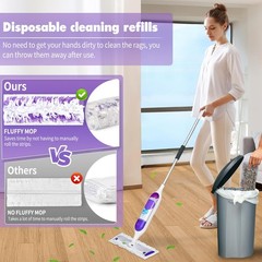 20 Pack Disposable Power Mop Pads for Swiffer 20Pack, Purple