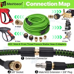New 246428 Airless Spray Pump Fit For Sprayer 390 Ultra 395 490 495 595 US