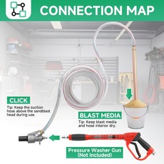 Tool Daily Pressure Washer Sandblasting Kit, Wet Sand 16.14 inch, Transparent