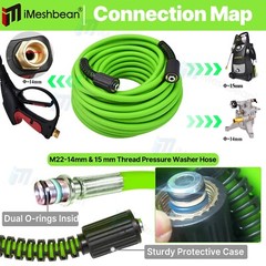3600PSI High Pressure Power Washer Hose M22-14mm&15mm Super Flexible Extension