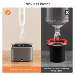 Spin Mop and Bucket Set with 2 Replaceable Microfiber Mop Pads with Self Sepa…