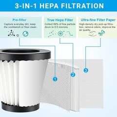 4 Pack F117 Filters Compatible with Dirt handheld vacuum filter(white)