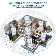 Seozio 2026 Upgraded Ultrasonic Pest Repeller 6 Pack Mouse Repellent Indoor