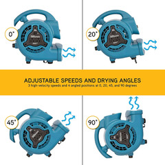 P-80A Mini Mighty 138 W 600 CFM Centrifugal Air Mover, Carpet Dryer, Floor Fan,