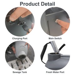 14″ Walk-behind Floor Scrubber Machine 15000 Sqft/h 4-gal Tank 18″ Suction