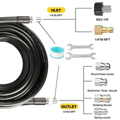 Pressure Washer Drain Jetter – Sewer Kit for 100FT X1/4in, Black