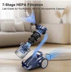 Canister Vacuum Cleaner 45KPa Power Bagless Canister Vacuums for Home with 5 …
