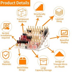 Patravious New 2025 7th Floor Nail Polish Organizer, Acrylic Display white