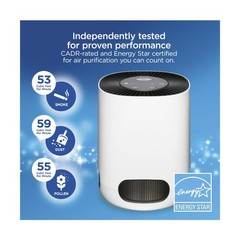 Clorox Air Purifiers for Bedroom Home, True HEPA Filter, Small Room… Fast Ship