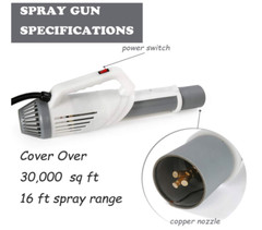 Electrostatic Knapsack Sprayer Cordless Backpack ULV Portable Disinfecting