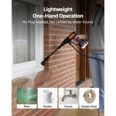 Cordless Pressure Washer 1200PSI Portable with Brushless Motor Dual Batteries 6