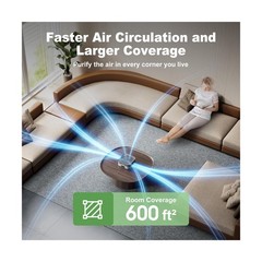 Air Purifier for Home – True HEPA Filter for Pets, Smoke & Allergie… Fas