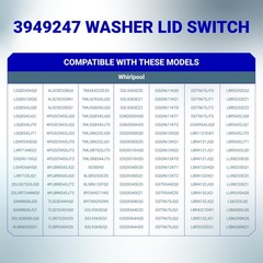 BlueStars Upgraded 3949247 Washer Lid Switch Replacement – Fit As Pictured