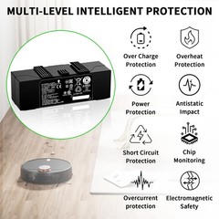 Lcenerga 6000Mah Abl-F For Irobot Battery Replacement For Irobot Roomba J7 J7