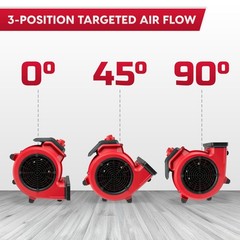 Vacmaster 3 Speed Floor Fan 156W 550CFM Air Mover Utility Blower Fan – AM2