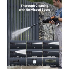 Cordless Pressure Washer 1200PSI Portable with Brushless Motor Dual Batteries 6