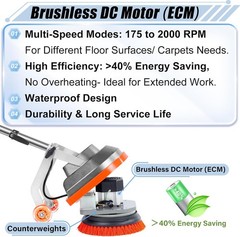 HHQ Floor Scrubber Orbital Cleaner Multi