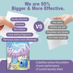 Laundry Detergent Sheets, Lavender Scent – 40 Loads 1 Count (Pack of 40)