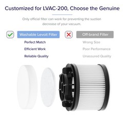 Levoit Lvac-200 Vacuum Cleaner Replacement Filter 4 Pre-Motor Filters 2