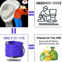 150FT Sewer Jetter Kit for Pressure Washer, 5800PSI 150 feet,