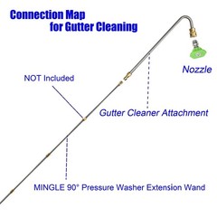 M MINGLE Stainless Steel Pressure Washer Gutter Cleaner Attachment, 13 Inch