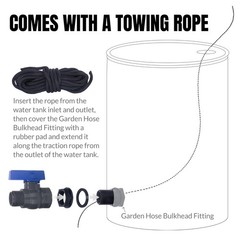 PVC Rain Barrel Spigot Kit 2 3/4 inch, 2Packs Ball Valve+Bulkhead Fitting