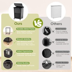 150L Laundry Basket with Wheels, Rolling Laundry Hamper with Cloth Cover, Lau…