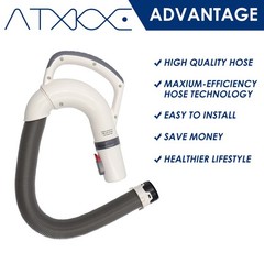 Atxkxe Upgraded Replacement Part 153Ffj Durable Vacuum Hose Handle For Shark