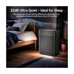 Air Purifiers for Home Large Room Up to 2000 Ft² with Washable Filters, AIU