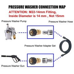 Pressure Washer Adapter 0.55 Inch Inner 1 Inch Outer Silver Brass Fitting