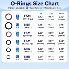 90 PCS 8 Sizes Rubber Garden Hose Washers, Fits black, brown, orange